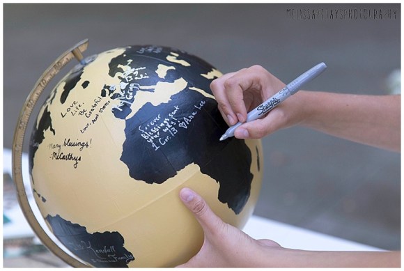 "guestbook globe image"
